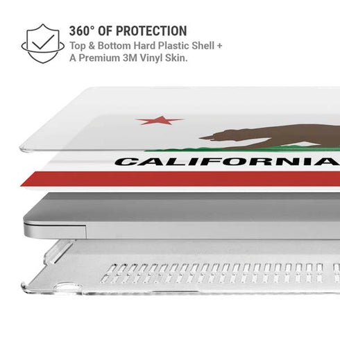 California Republic MacBook Air 15in (2023-2025) Case plus Skin